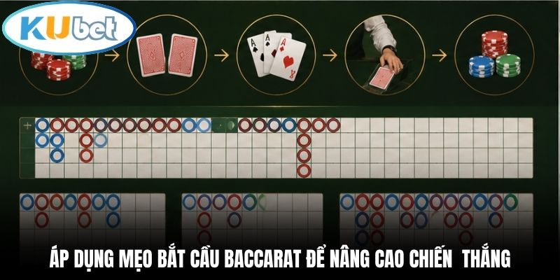 Áp dụng mẹo bắt cầu Baccarat để nâng cao chiến thắng