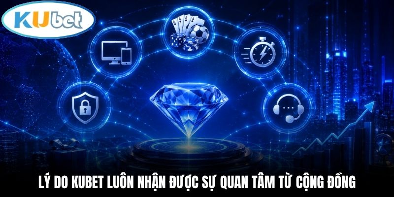Nguyên do Kubet luôn nhận được sự quan tâm từ cộng đồng