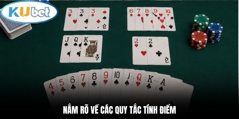 Nắm rõ về các quy tắc tính điểm