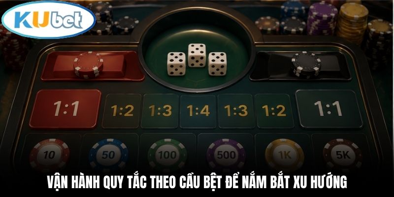Vận hành quy tắc theo cầu bệt để nắm bắt xu hướng